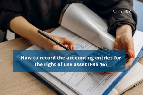 Record The Accounting Entries For The Right Of Use Asset IFRS 16