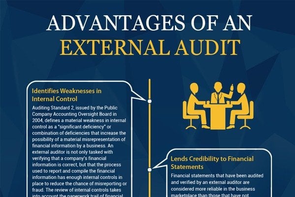 The Advantages Of An External Audit