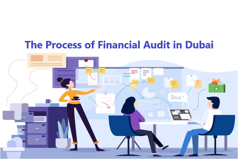 Process Of Financial Audit In Dubai