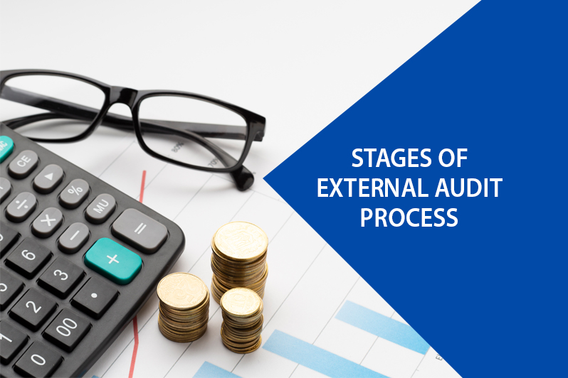 Stages of External Audit Process