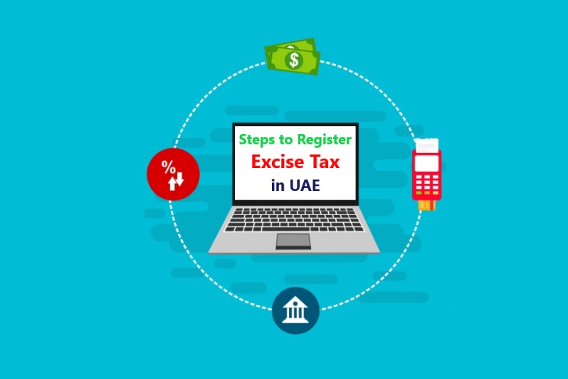 Excise Tax in UAE