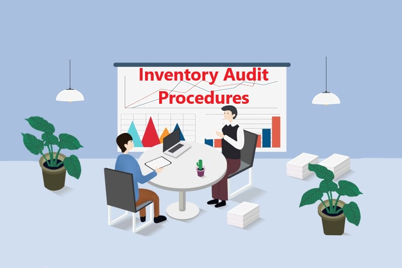 Inventory audit procedures