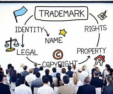 trademark registration in UAE