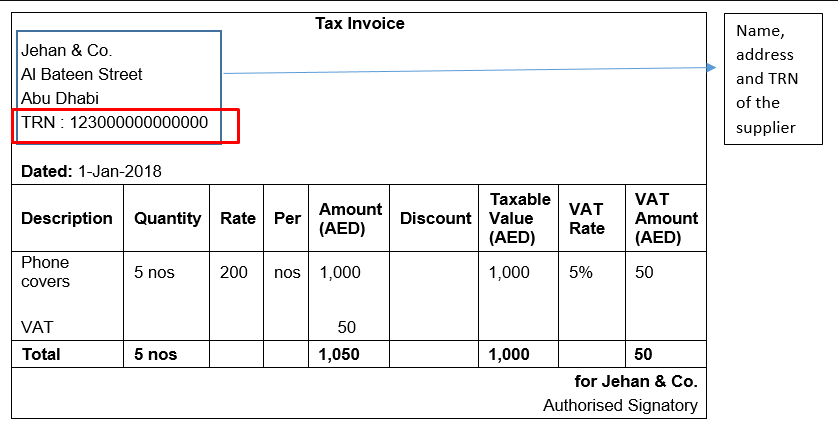 رقم التسجيل الضريبي (TRN) 