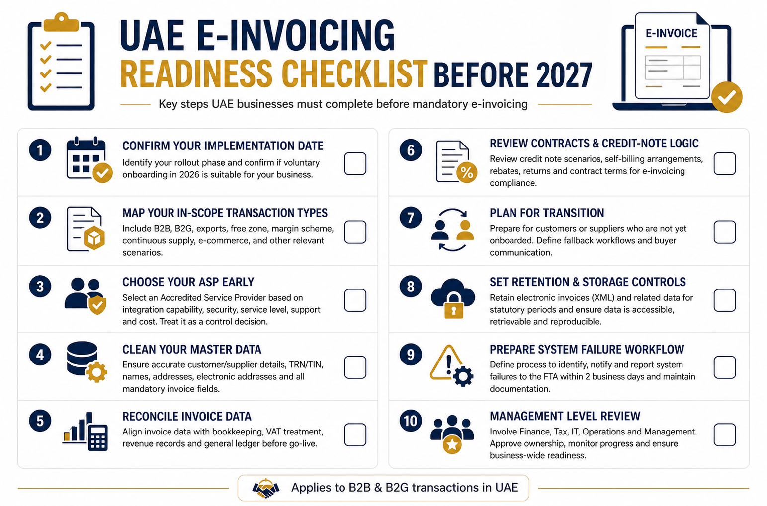 UAE e-invoicing readiness checklist infographic with 10 preparation steps and tick boxes for businesses before 2027 implementation.